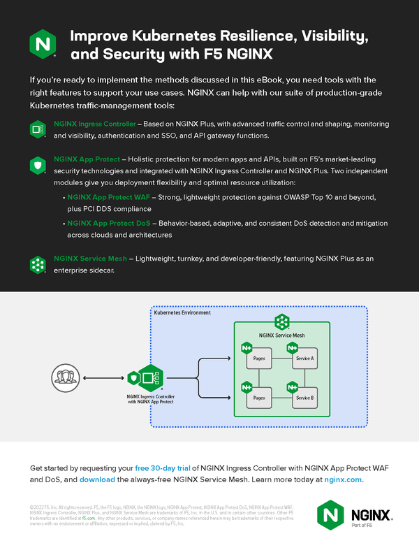 NGINX Cookbook by Derek DeJonghe Copyright 2022 OReilly Media Inc All rights - photo 2