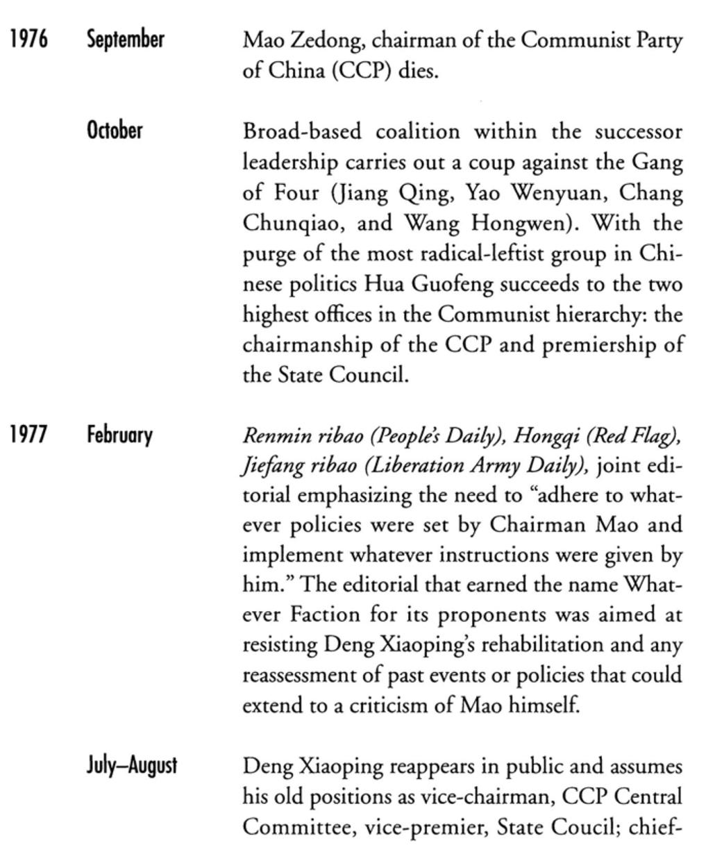 From Post-Maoism to Post-Marxism The Erosion of Official Ideology in Dengs China - photo 1