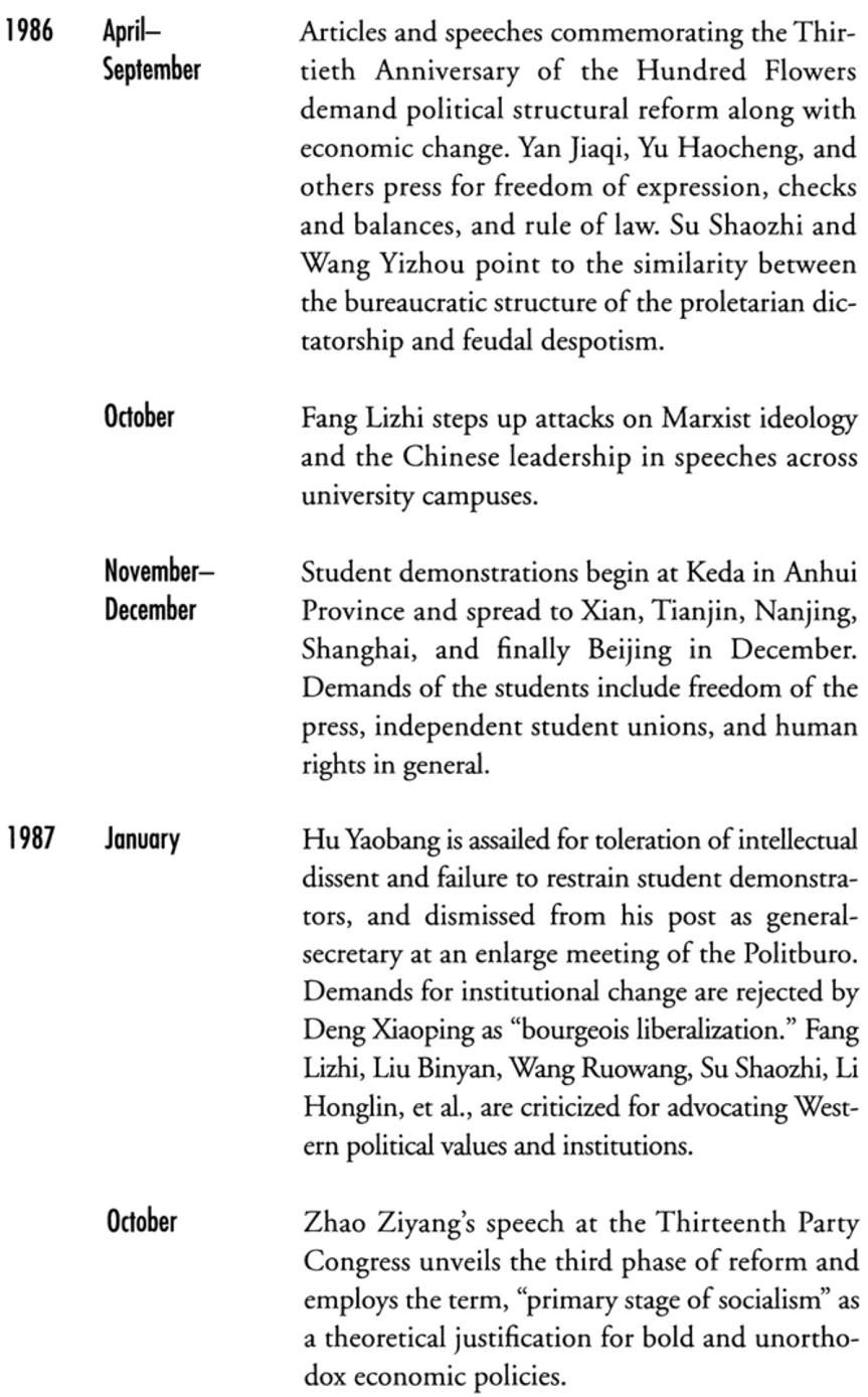 From Post-Maoism to Post-Marxism The Erosion of Official Ideology in Dengs China - photo 6