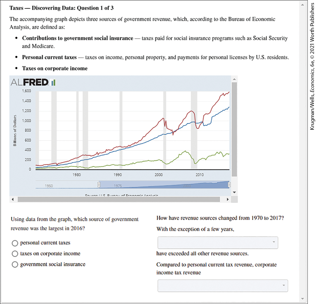 The heading of the screenshot reads Taxes Discovering Data Question 1 of 3 - photo 6