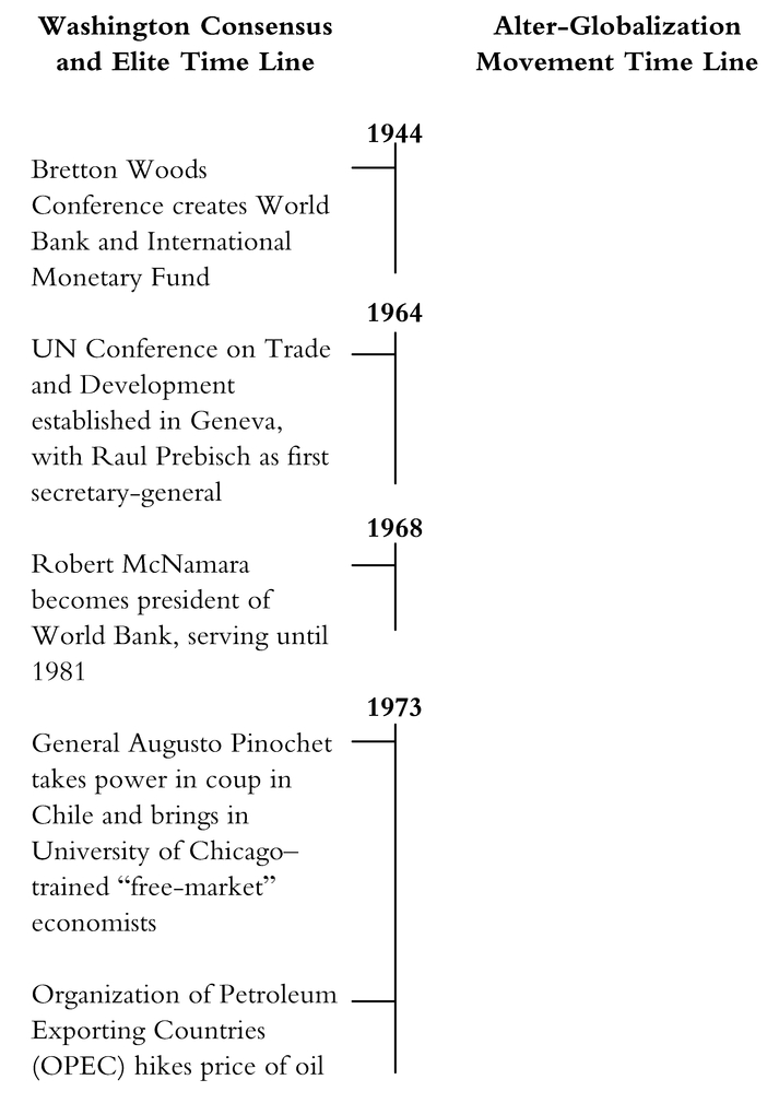 Development Redefined How the Market Met Its Match - photo 2