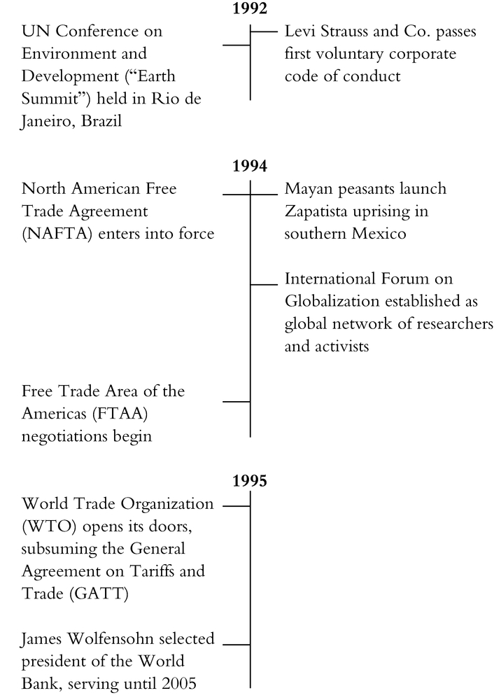 Development Redefined How the Market Met Its Match - photo 6