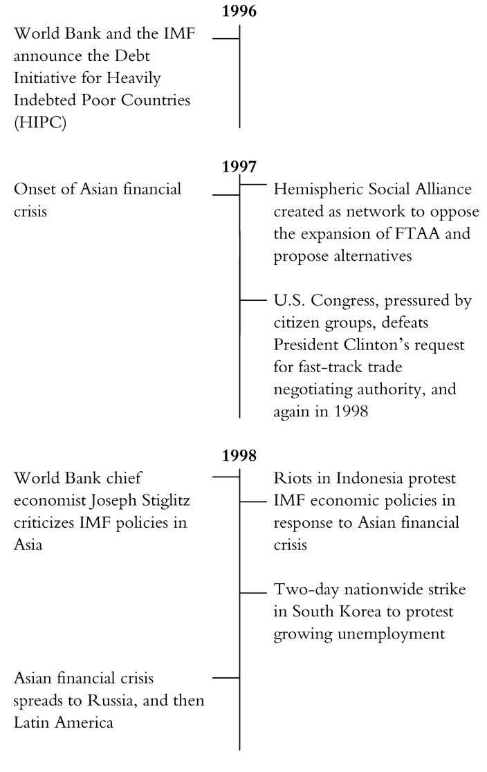 Chapter 1 What Is Development Abrahamsu - photo 7