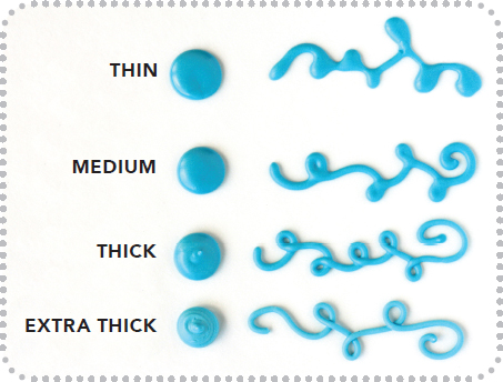 Changing the consistency of the icing is as easy as adding water or powdered - photo 5