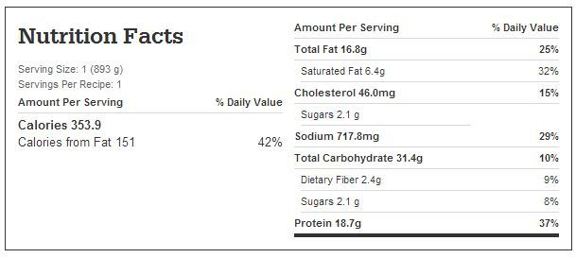 Crk Pot Whl Chikn INGREDIENTS 4 teaspoons salt 2 tn rik 1 tn cayenne r 1 - photo 4