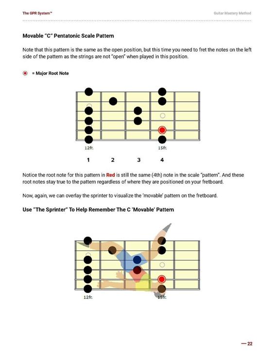 Guitar Pattern Recognition System - The NEW Way To Visualize Your Fretboard - photo 22