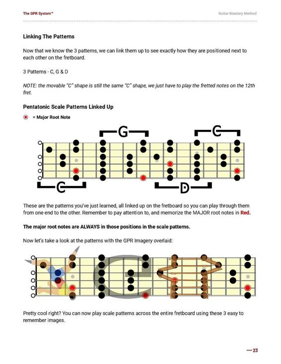 Guitar Pattern Recognition System - The NEW Way To Visualize Your Fretboard - photo 23