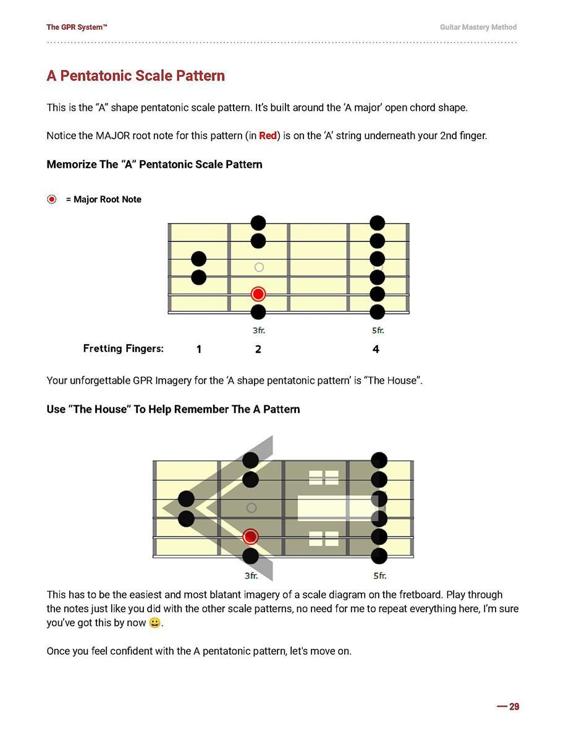 Guitar Pattern Recognition System - The NEW Way To Visualize Your Fretboard - photo 29