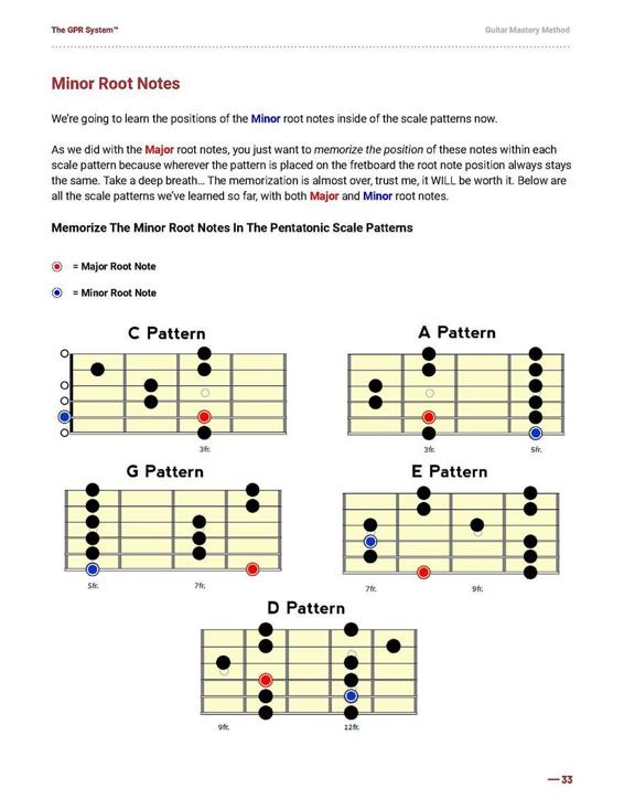 Guitar Pattern Recognition System - The NEW Way To Visualize Your Fretboard - photo 33