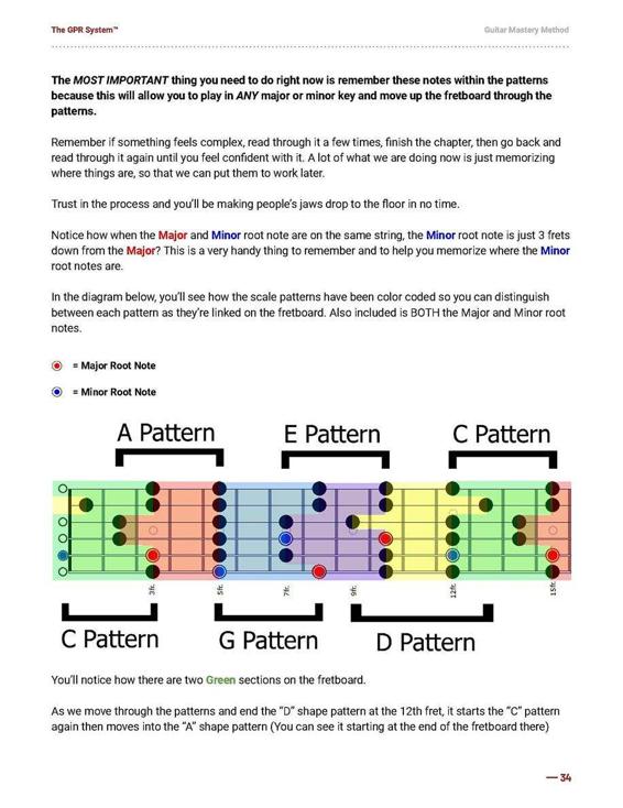 Guitar Pattern Recognition System - The NEW Way To Visualize Your Fretboard - photo 34