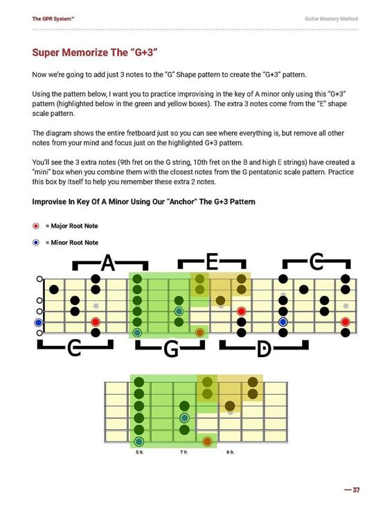 Guitar Pattern Recognition System - The NEW Way To Visualize Your Fretboard - photo 37