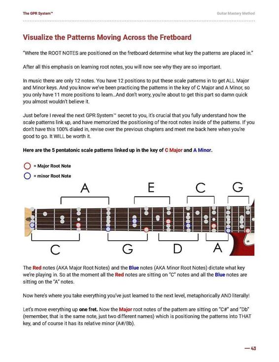 Guitar Pattern Recognition System - The NEW Way To Visualize Your Fretboard - photo 43