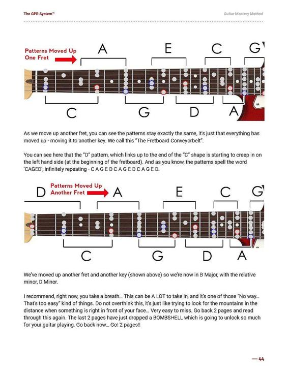 Guitar Pattern Recognition System - The NEW Way To Visualize Your Fretboard - photo 44