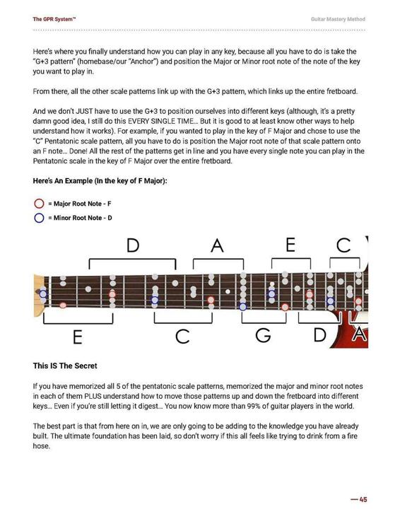 Guitar Pattern Recognition System - The NEW Way To Visualize Your Fretboard - photo 45