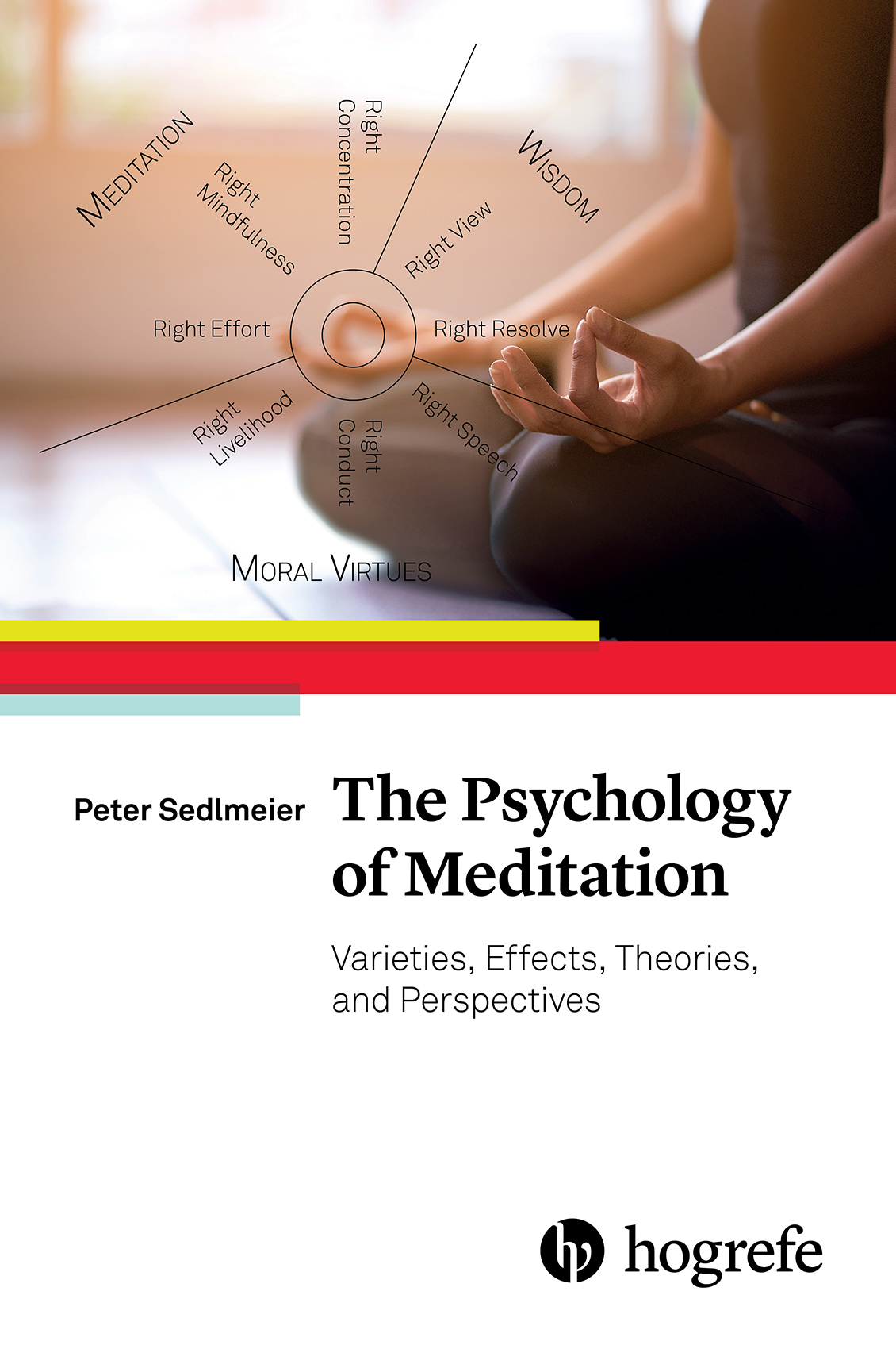 Peter Sedlmeier The Psychology of Meditation Varieties Effects Theories and - photo 1