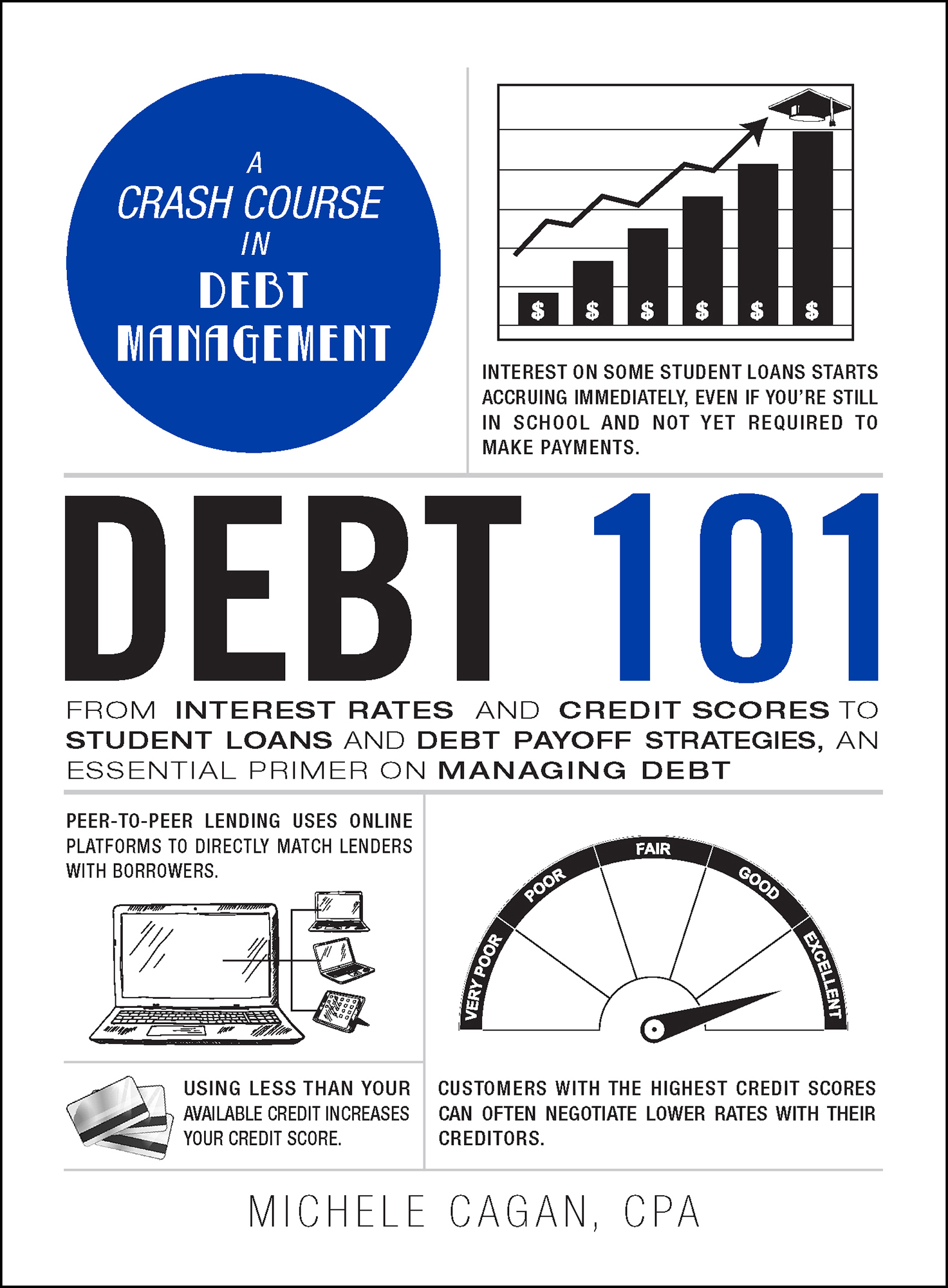 Debt 101 From Interest Rates and Credit Scores to Student Loans and Debt Payoff Strategies an Essential Primer on Managing Debt - image 1