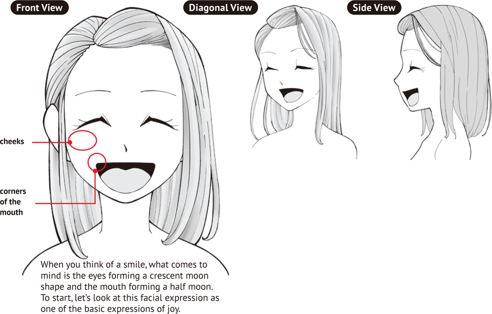 Symbolic expressions Flow of expression A smile and a laugh A - photo 18