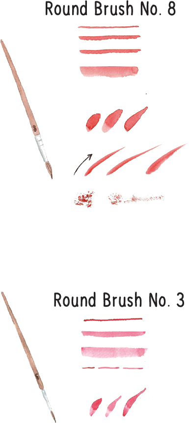 Figure 2 Brush strokes may seem difficult at first but taking some time to - photo 7