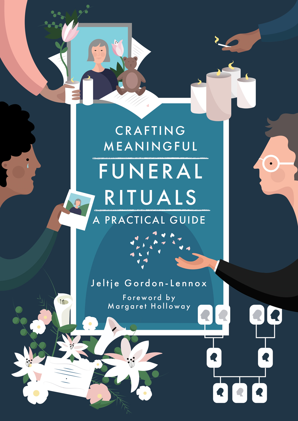 CRAFTING MEANINGFUL FUNERAL RITUALS A PRACTICAL GUIDE Jeltje Gordon-Lennox - photo 1