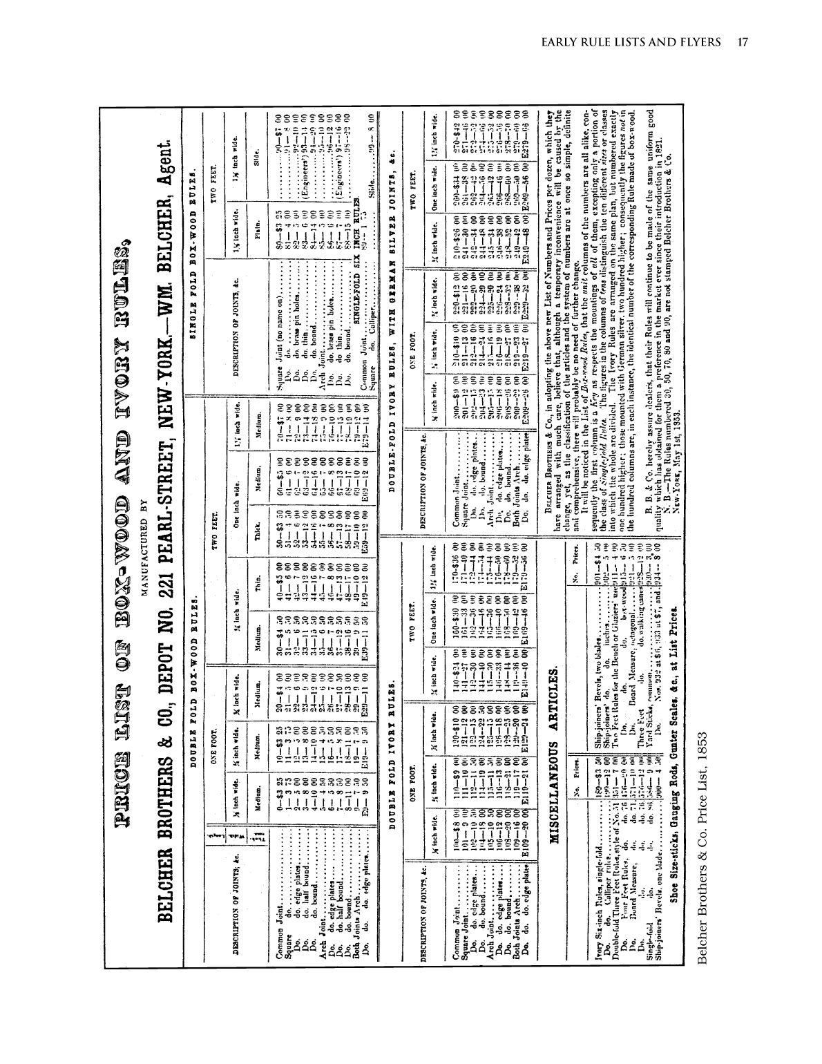 A Source Book for Rule Collectors Rule Concordance and Value Guide - photo 31