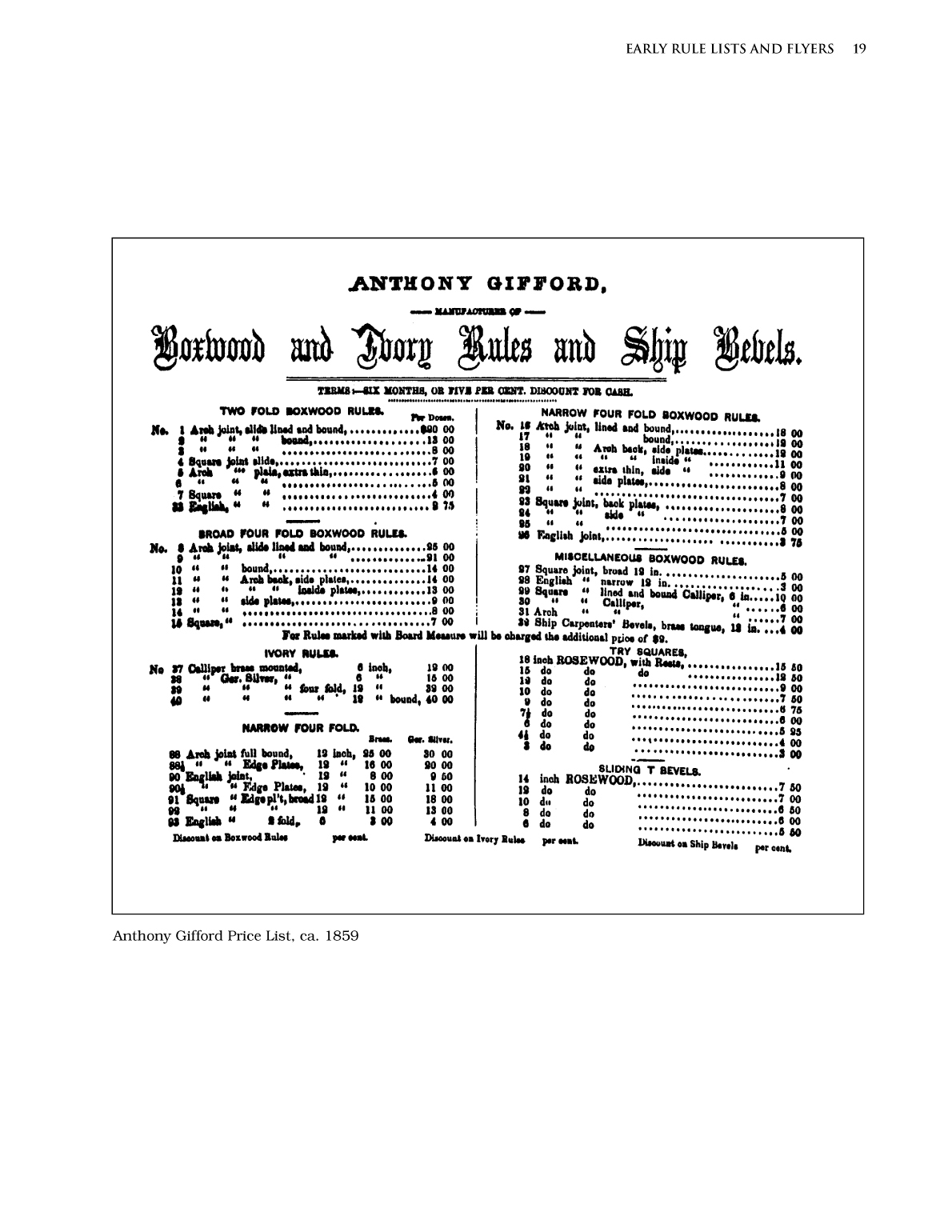 A Source Book for Rule Collectors Rule Concordance and Value Guide - photo 33