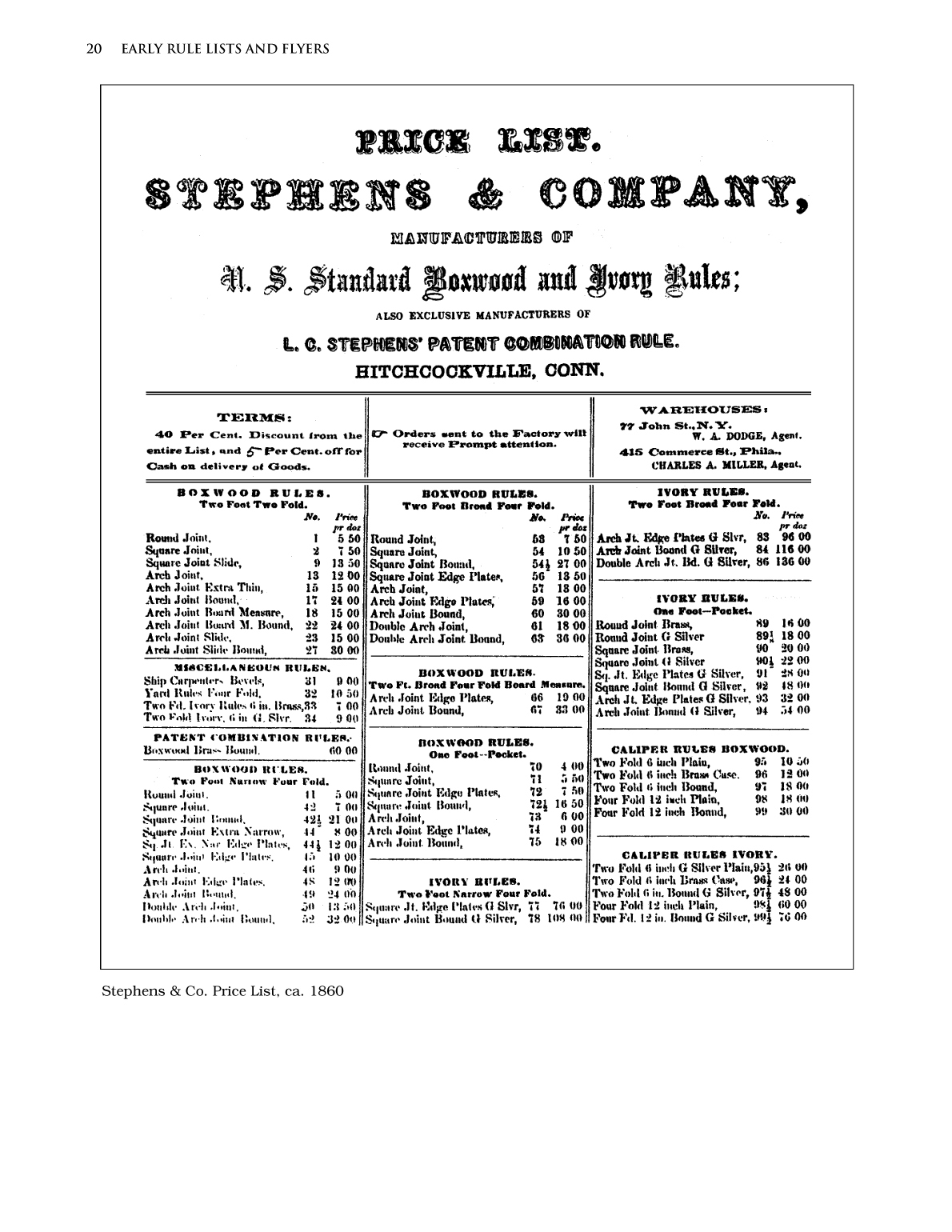 A Source Book for Rule Collectors Rule Concordance and Value Guide - photo 34