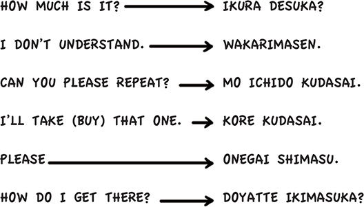 DIRECTIONS GETTING AROUND THE JAPANESE ARE VERY HELPFUL SO JUST SAYING - photo 18