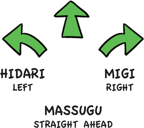 GETTING AROUND THE JAPANESE ARE VERY HELPFUL SO JUST SAYING YOU ARE GOING TO - photo 19