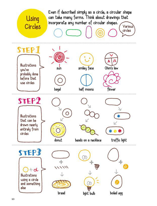 How to Doodle Everywhere Cute Easy Drawings for Notebooks Cards Gifts and So Much More - photo 12