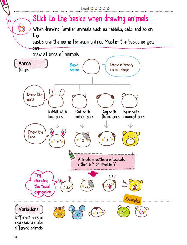 How to Doodle Everywhere Cute Easy Drawings for Notebooks Cards Gifts and So Much More - photo 36