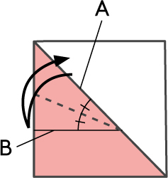 Make a crease that bisects the anglein this example fold line B to line A - photo 20