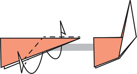 Outside-Reverse Fold A section of a mountain-folded edge is reversed to become - photo 8