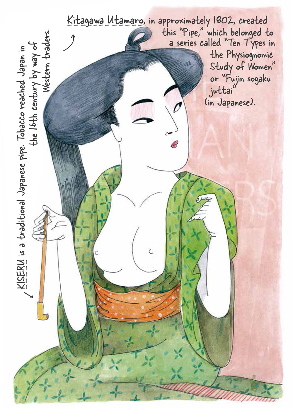 Tokyo Travel Sketchbook Kawaii Culture Wabi Sabi Design Female Samurais and Other Obsessions - photo 41