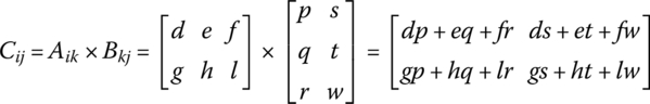 As you see the result of an matrix multiplied by an matrix is an - photo 4