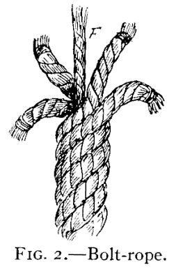 Rope is usually three-stranded and the strands turn from left to right or with - photo 2