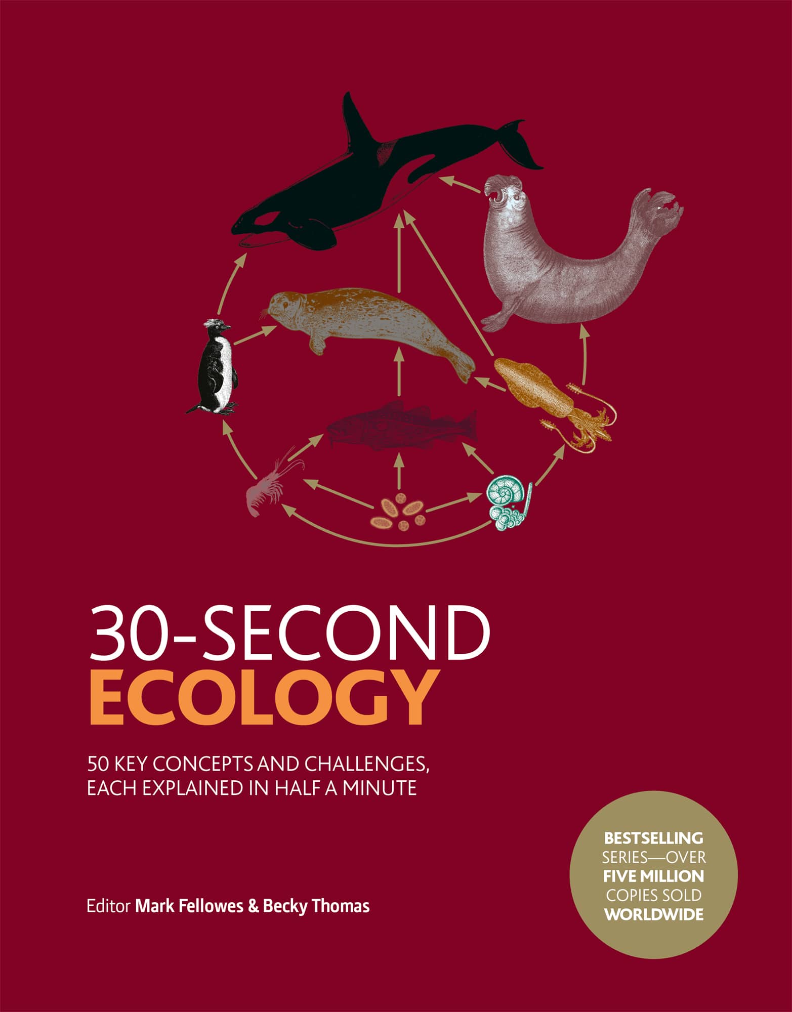 30-SECOND ECOLOGY 50 KEY CONCEPTS AND CHALLENGES EACH EXPLAINED IN HALF A - photo 1