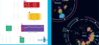 Data Sketches A Journey of Imagination Exploration and Beautiful Data Visualizations - photo 12