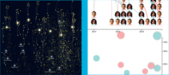 Data Sketches A Journey of Imagination Exploration and Beautiful Data Visualizations - photo 13