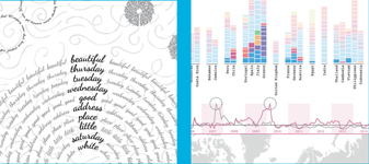 Data Sketches A Journey of Imagination Exploration and Beautiful Data Visualizations - photo 18