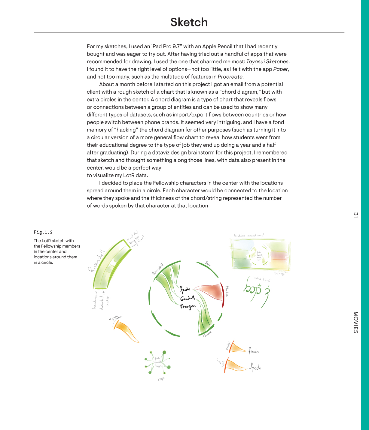 Data Sketches A Journey of Imagination Exploration and Beautiful Data Visualizations - photo 41