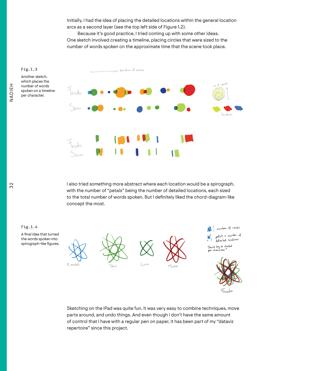 Data Sketches A Journey of Imagination Exploration and Beautiful Data Visualizations - photo 42