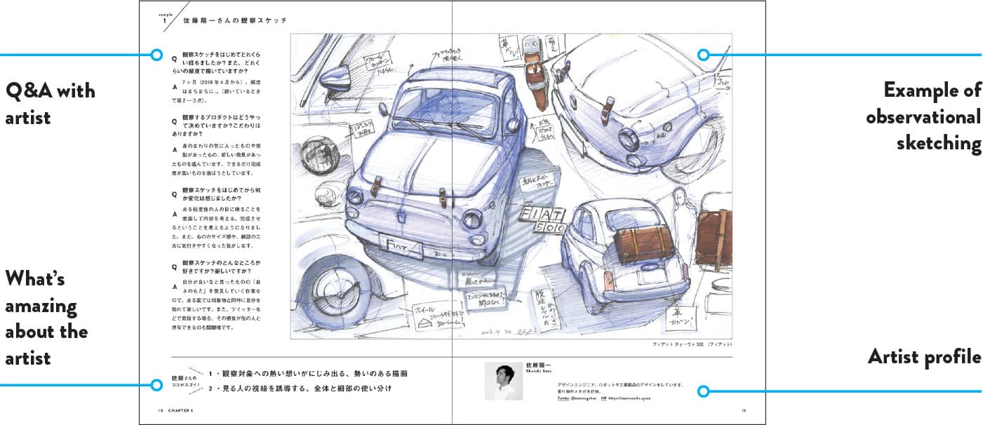 Examples of observational sketching and comments by the artists Chapter 2 - photo 4