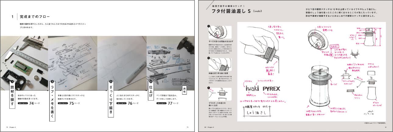 The basic observational sketching flow and samples of the authors work are - photo 7