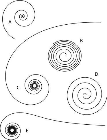 Fig 23 The same monotonic functions as in Fig but plotted in polar - photo 6