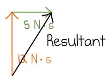 Simply use the Pythagorean Theorem to get the magnitude And the inverse - photo 13