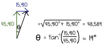 Collisions There are two main types of collisions Elastic and Inelastic Its a - photo 24