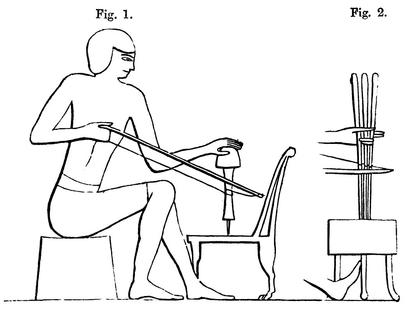 A different contrivance for giving the drill reciprocal motion probably as - photo 2