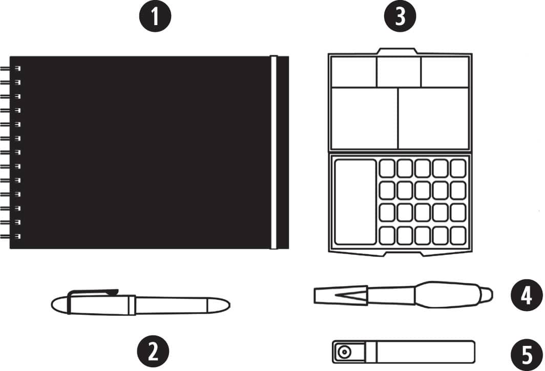 My Tool Kit I use these five items for most of my sketches 1 Sketchbook 2 - photo 10