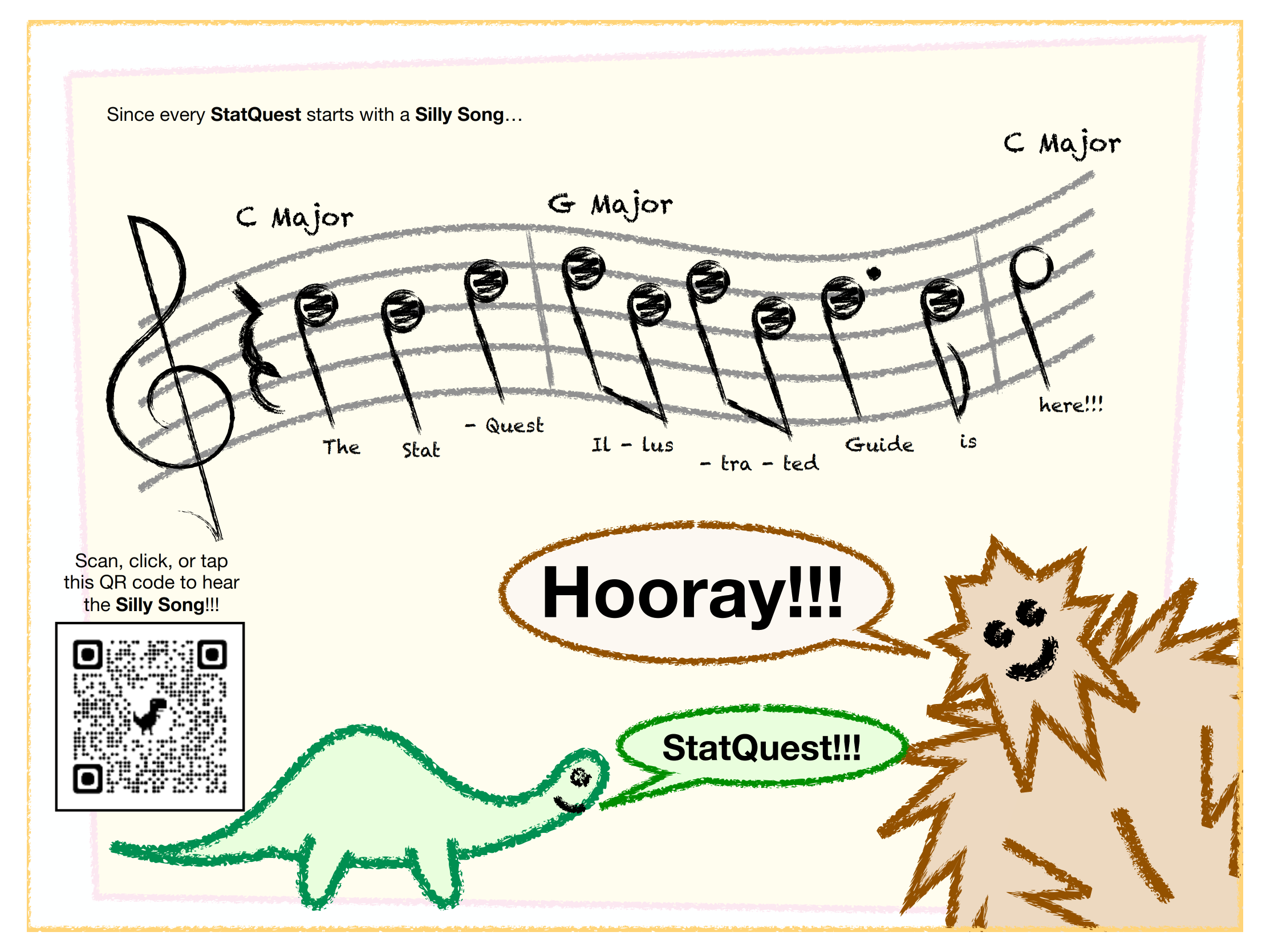 The Stat - Quest C Major Il - lus- tra - ted Guide G Major is here C Major - photo 6