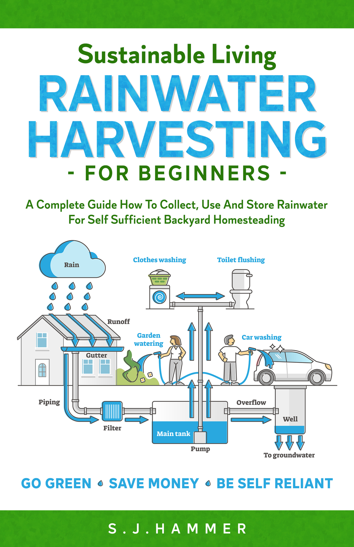 Sustainable Living Rainwater Harvesting For Beginners A Complete Guide How To - photo 1